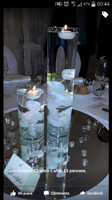 Fioraio... quanto costerà??? - 1