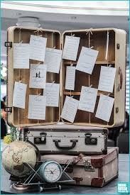 Idee tema viaggio 10