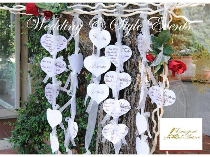 Tema tavoli e segnaposti 1