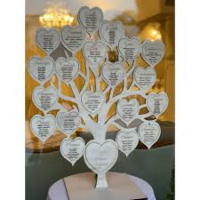 Tema tavoli e segnaposti 2