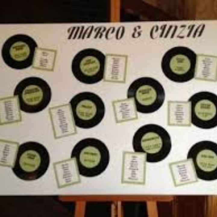 Tema matrimonio - 7