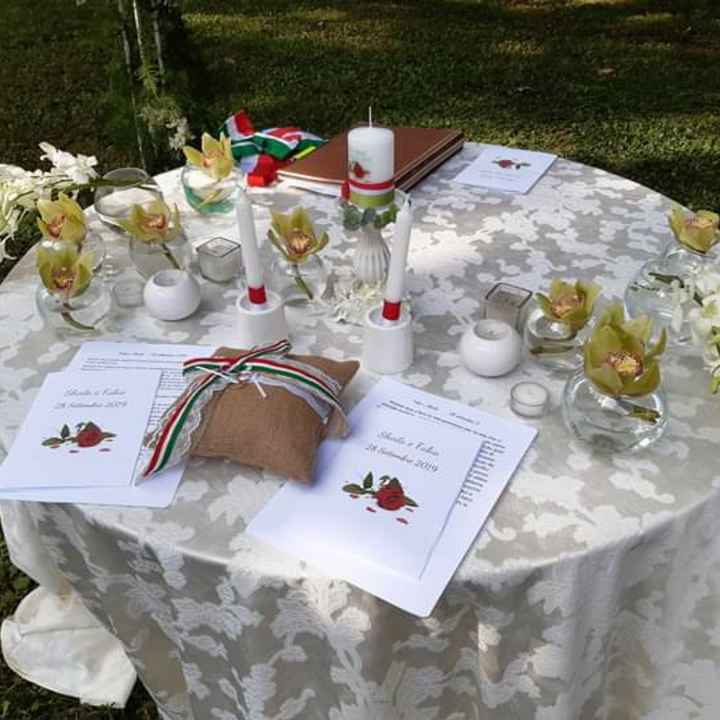Rito delle candele - 1