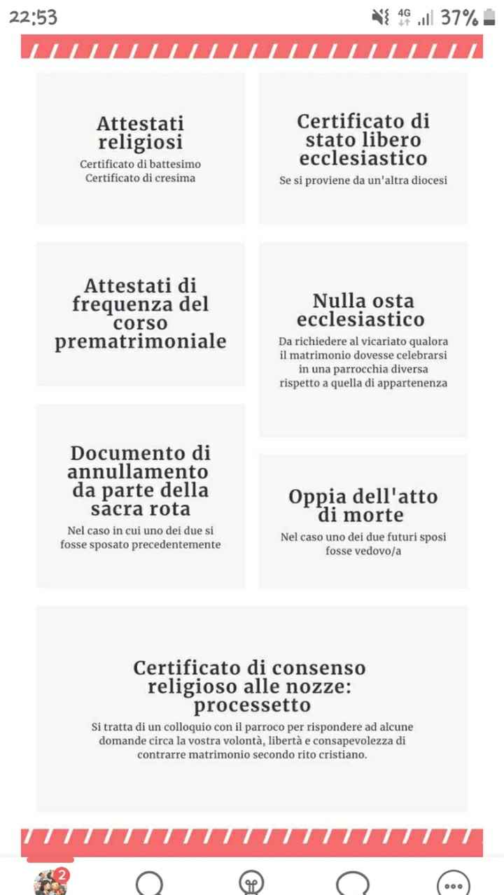 Giuramento… in chiesa? - 1