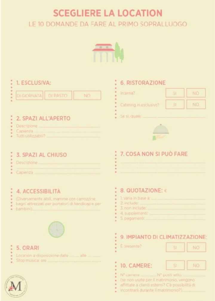 Cosa chiedere al primo incontro con la location? - 1