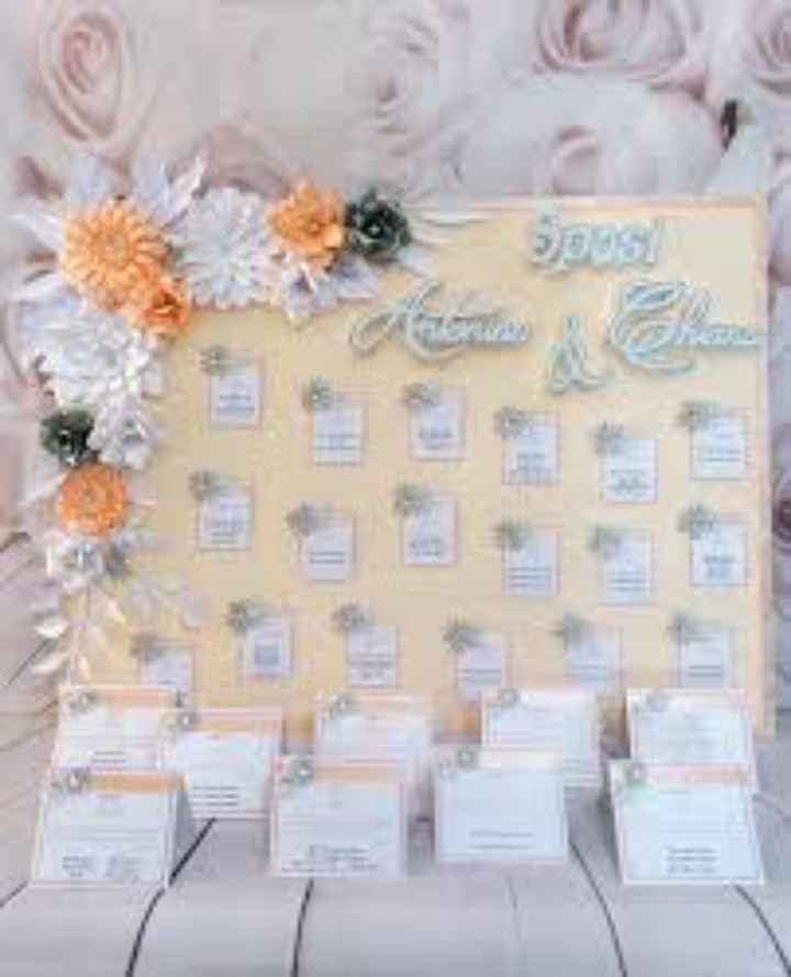 Matrimonio tema fiori - 2