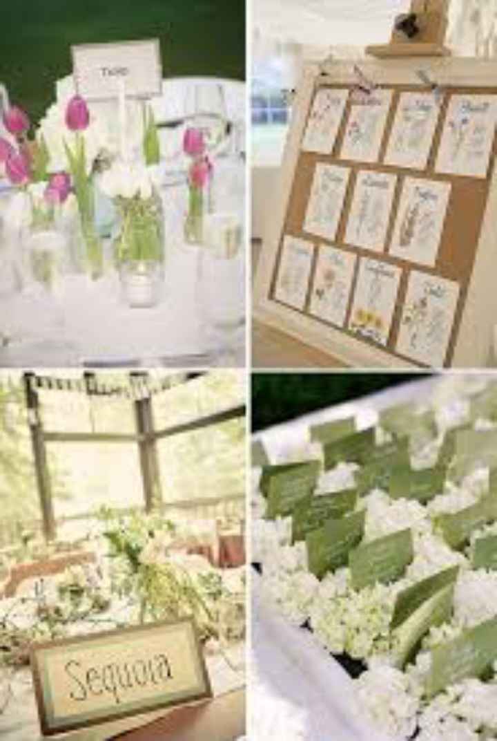 Matrimonio tema fiori - 3