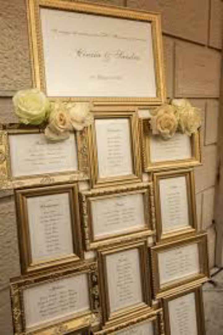 Tema tavoli e segnaposti - 5