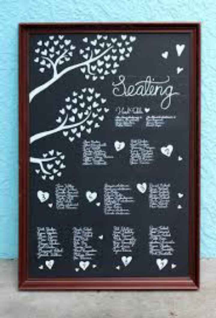 Tema tavoli e segnaposti - 7