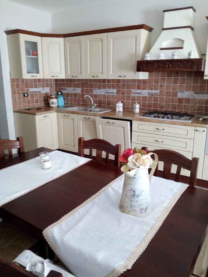 Come sono le vostre cucine? - 2