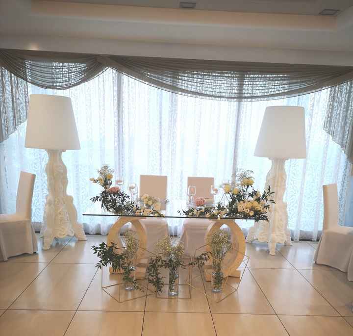 3-2-1 Sfoggiate le location!! 😍 - 8