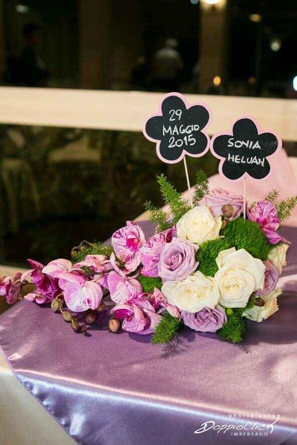 E voi quale sceglierete o avete scelto... - 1