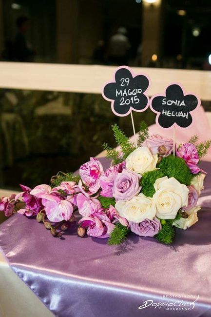 E voi quale sceglierete o avete scelto... - 1