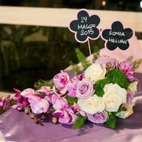 E voi quale sceglierete o avete scelto... - 1