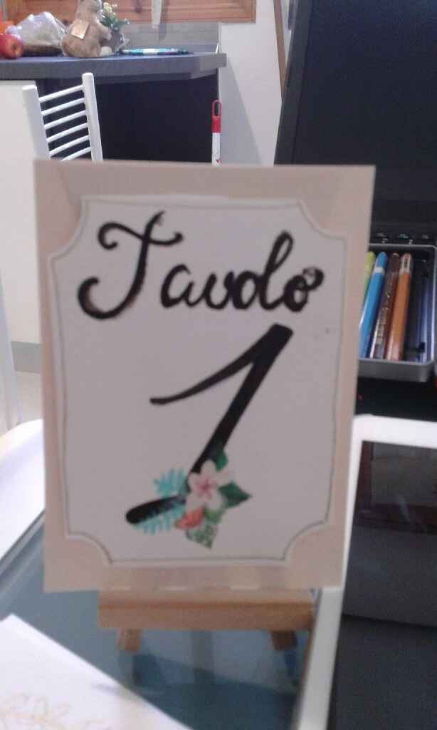 Numeri tavolo fai da te - 2