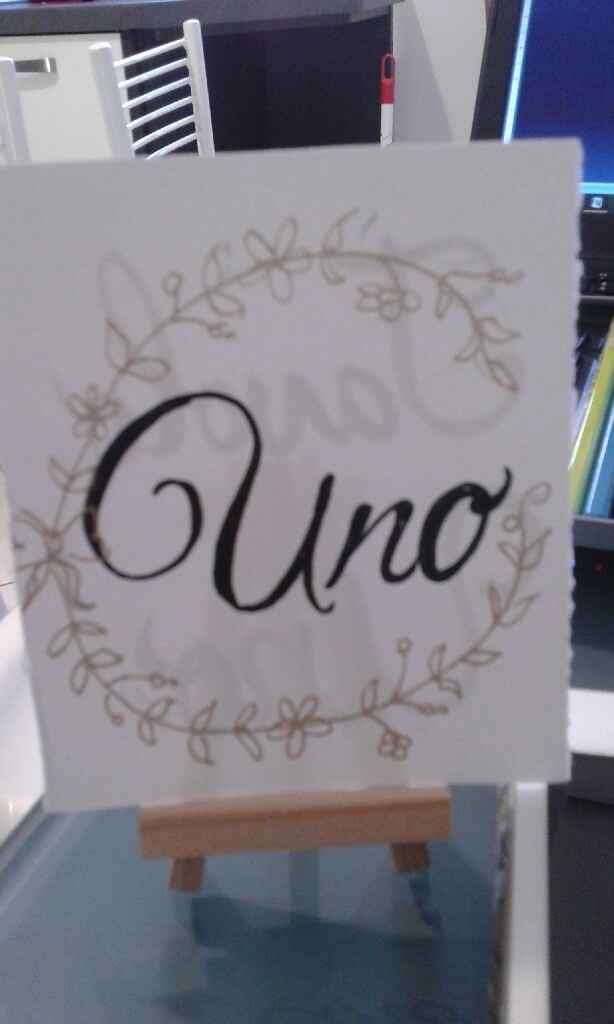 Numeri tavolo fai da te - 4