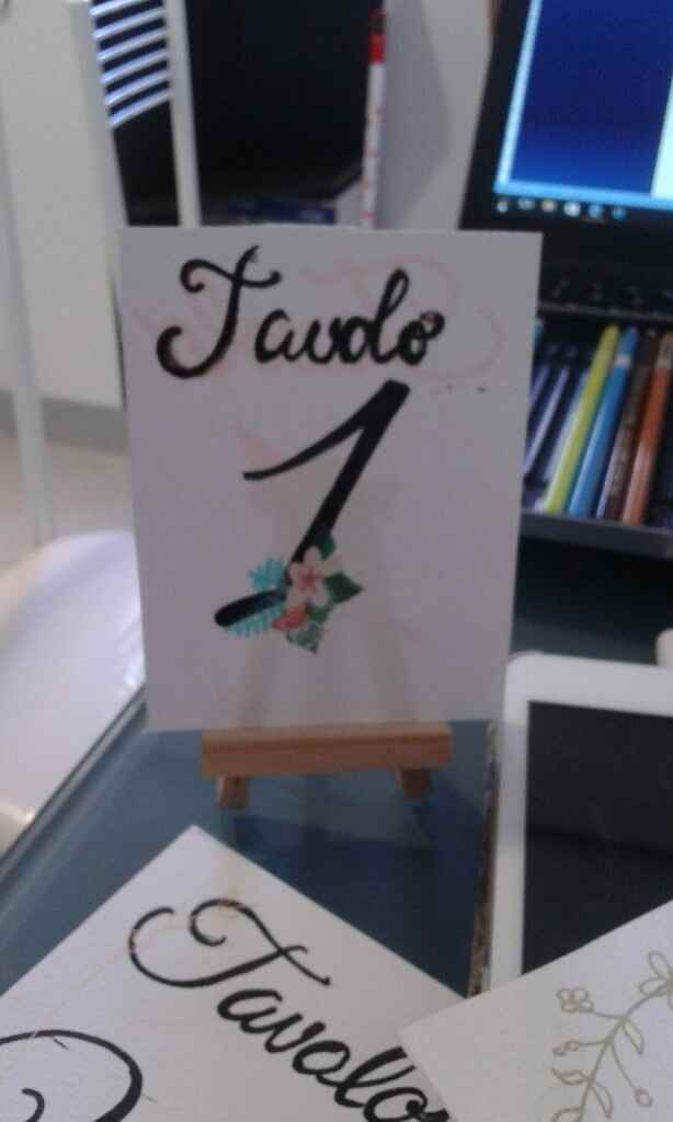 Numeri tavolo fai da te - 6