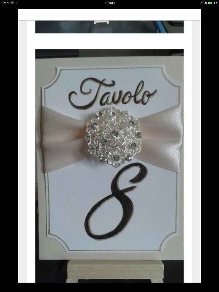 Numeri tavolo fai da te - 1