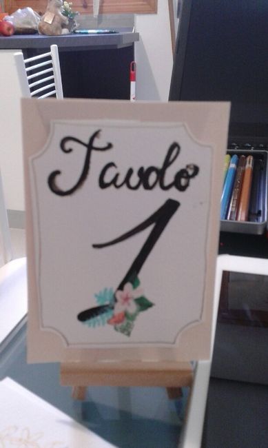 Numeri tavolo fai da te - 2