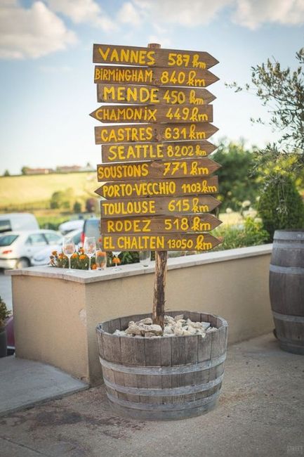 ☀️ Nozze in giallo