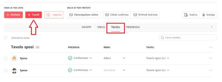 organizzazione tavoli