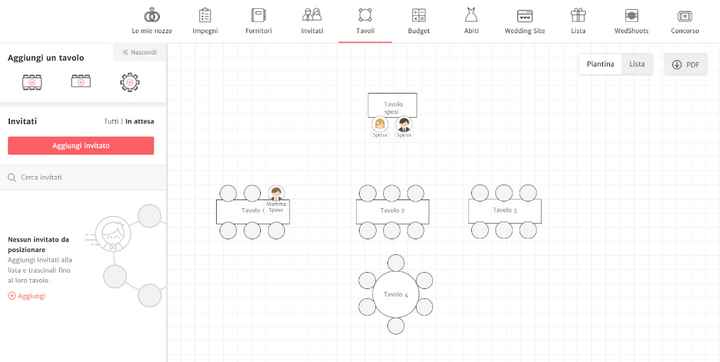 organizzazione tavoli