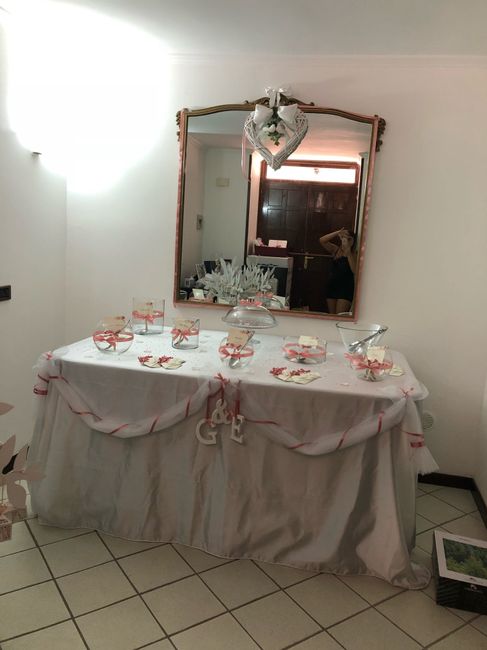 Tutti i miei fai da te 😍 - 4