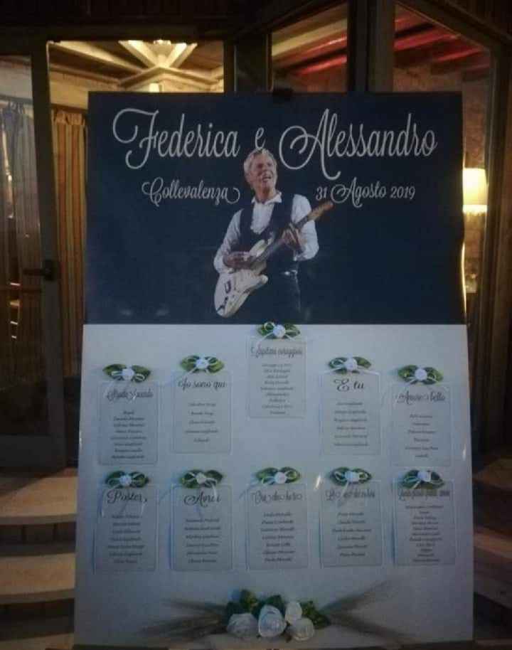 Finalmente è fatta! 31-08-19 - 14