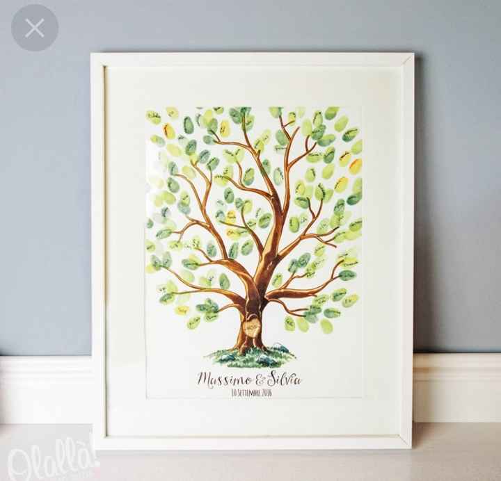 Guestbook: quale scegliere? 📔💕 - 1