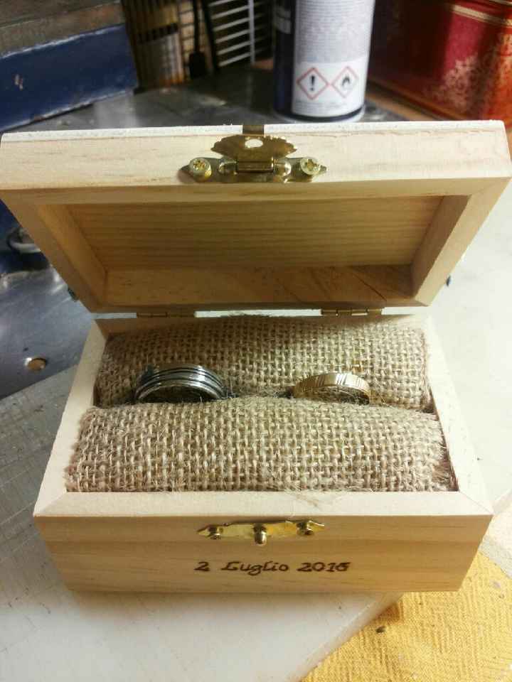 Mi fate vedere il vostro portafedi - 2