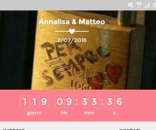 Quanto marca il vostro contatore? - 1