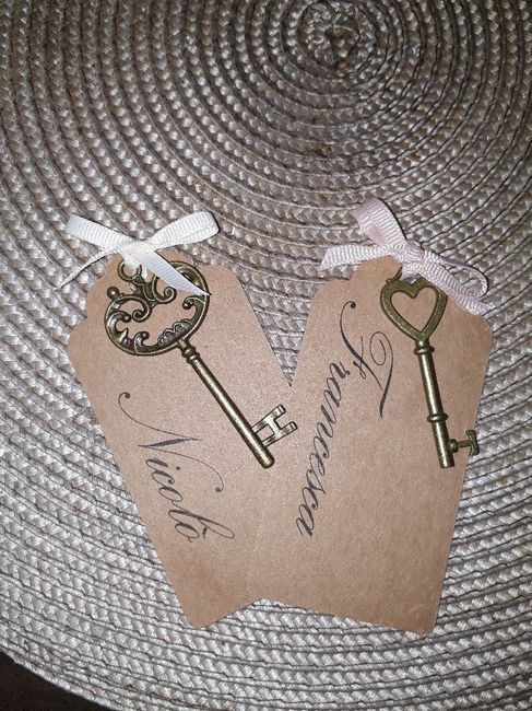 Segnaposto chiave - 1