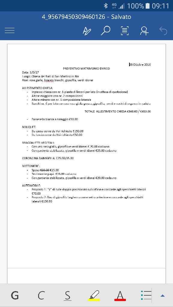 Forse...fioraio!!!! - 1