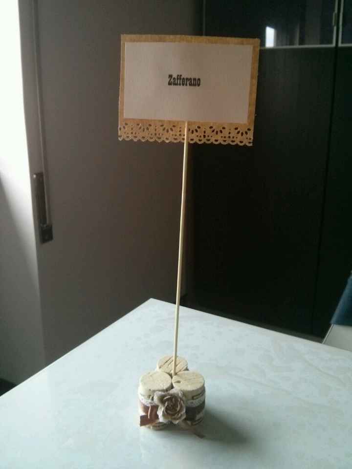 Il mio fai da te - 1