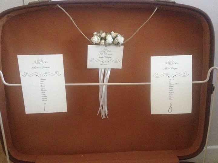 A -4 quasi tutto finito, ce la farò? - 7