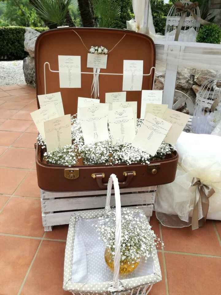 Tableau tema fiori ..vorrei dei consigli - 1