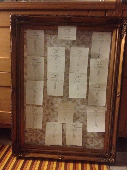 Il nostro tableau finito!! :) - 2