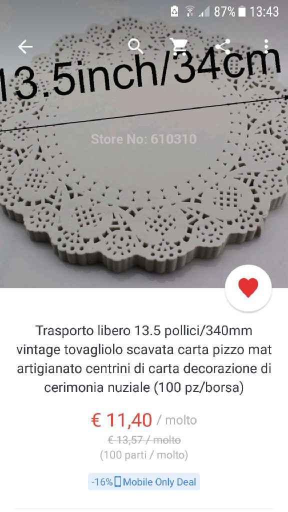 Coni portariso fai da te - 1