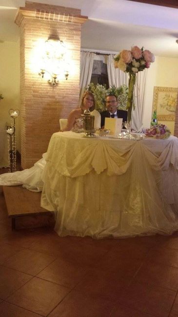 il nostro tavolo al ristorante