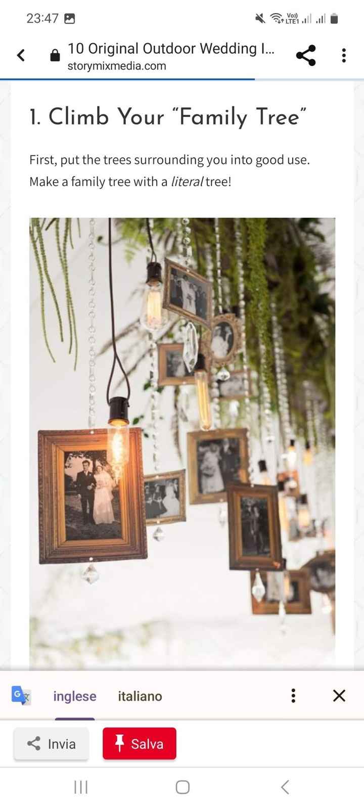 Fotografie di famiglia nell'allestimento - 1