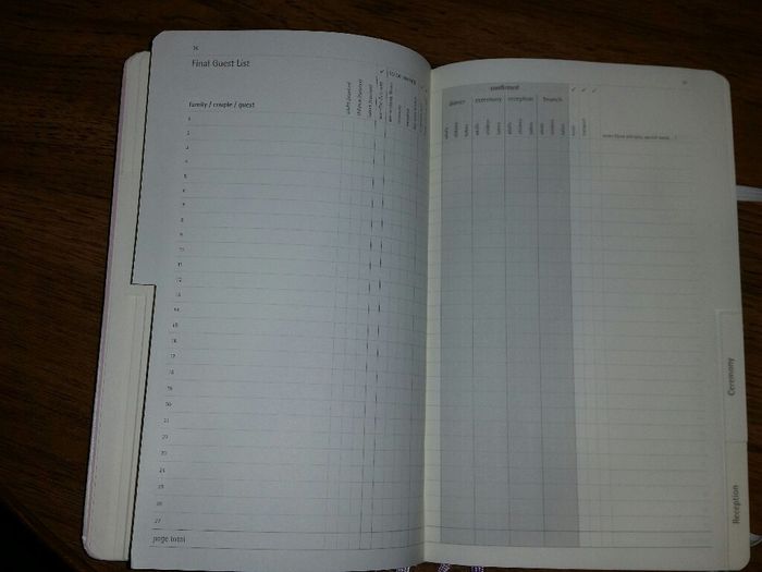 Diario della sposa - 2