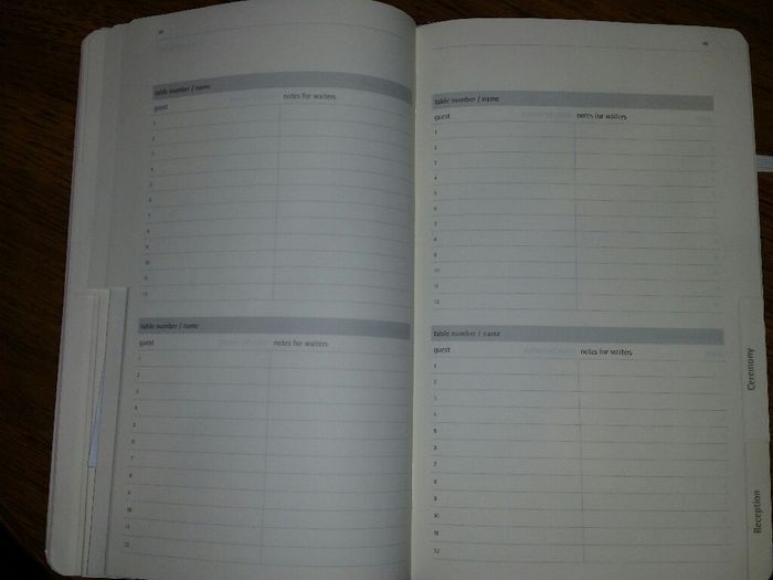 Diario della sposa - 3