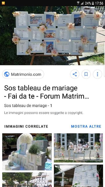 Tableau moderno.... help me😱😱😱 - 1