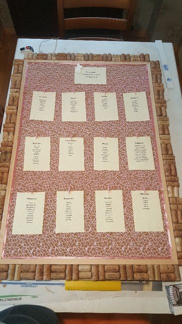 Fai da te finiti! - 3