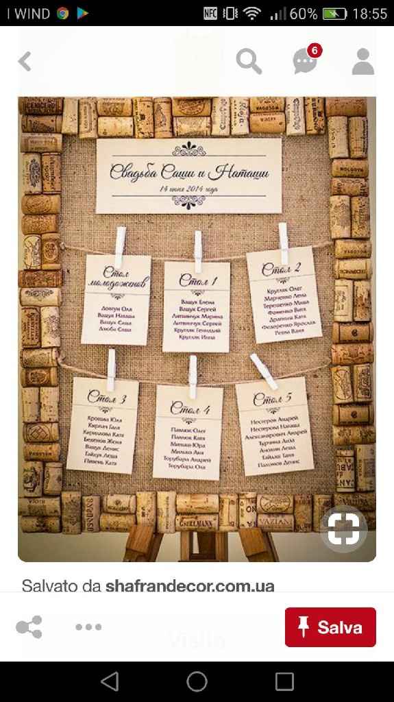 Tableu come farlo - 1