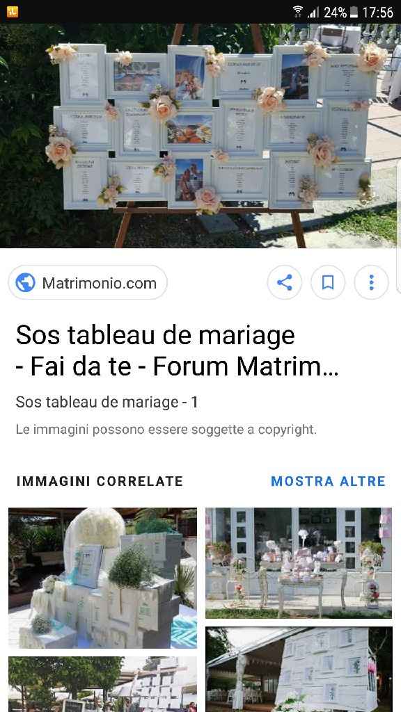 Tableau moderno.... help me😱😱😱 - 1