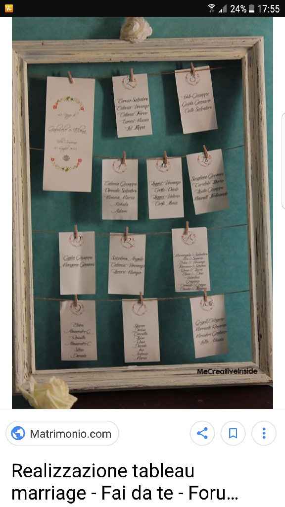 Tableau moderno.... help me😱😱😱 - 2