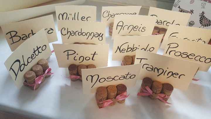 Fai da te finiti! - 2