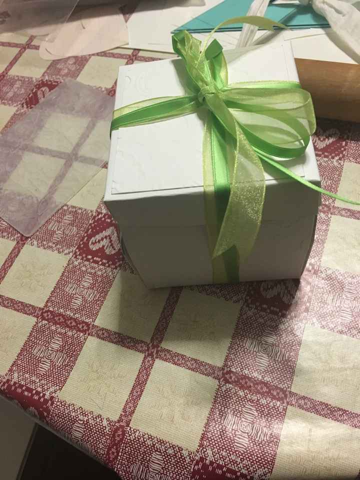  Help partecipazioni - 2