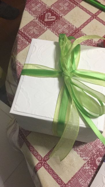  Help partecipazioni - 1