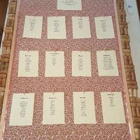 Fai da te finiti! - 3